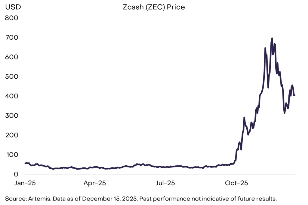 Era Institusi Kripto 2026: Outlook Grayscale & 10 Tema